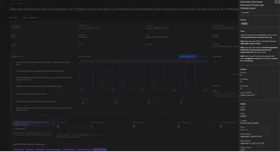 IBM QRADAR
