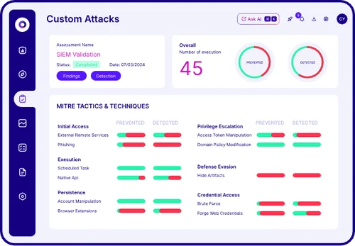 Cymulate
