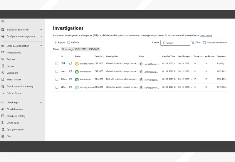 Microsoft Defender XDR