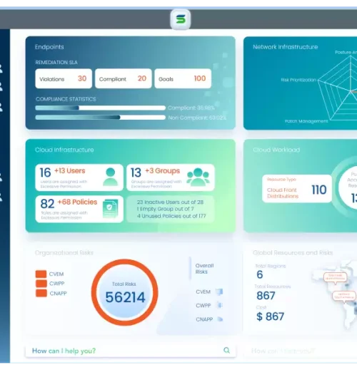 SecPod Gestão de Vulnerabilidades